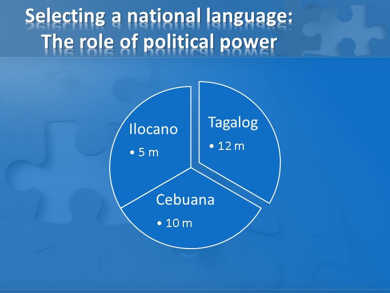 Selecting a national language:  The role of political power